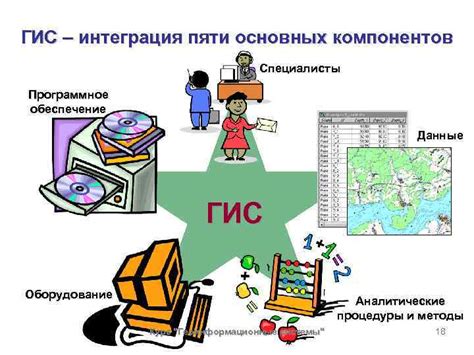 Использование компонентов в jsxcore: основы
