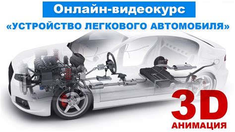 Использование легких материалов в кузове