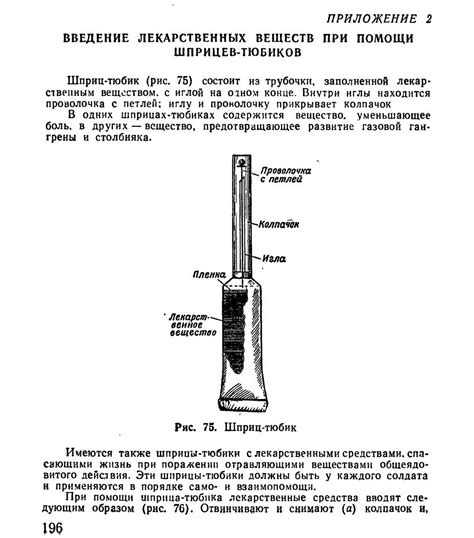 Использование медицинского шприца