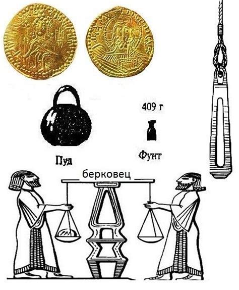 Использование мер для определения веса золотого изделия