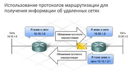 Использование множества протоколов маршрутизации