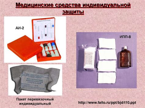 Использование неконтрацептивных средств