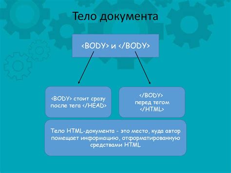 Использование онлайн-редакторов