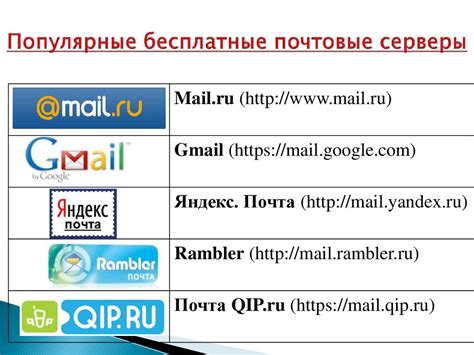 Использование онлайн-сервисов для поиска почтовых адресов