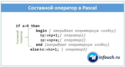 Использование оператора copy в паскале