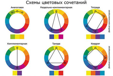 Использование освещения и цветовой гаммы