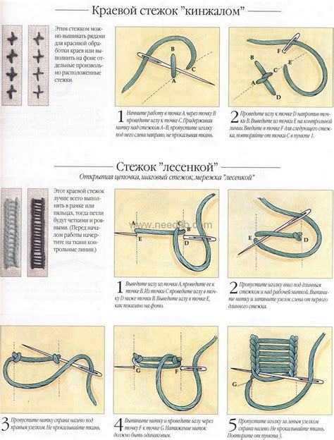 Использование основных стежков