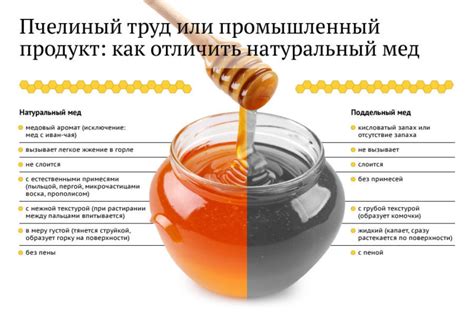 Использование поддельного меда или некачественных ингредиентов