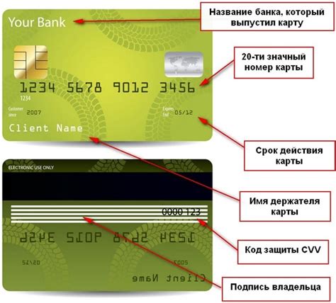 Использование полученного номера карты Сбербанка