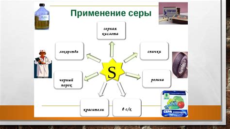 Использование правильного количества красителей