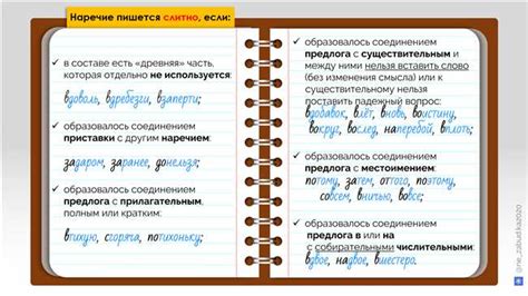Использование правильной орфографии в слове ингредиенты