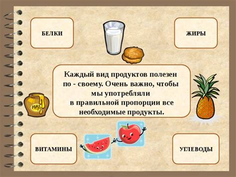 Использование правильной пропорции