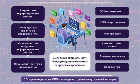 Использование приложений производителя