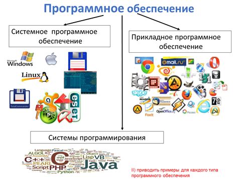 Использование программ для сохранения информации без мыши