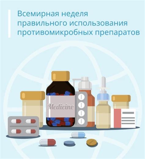 Использование противомикробных препаратов