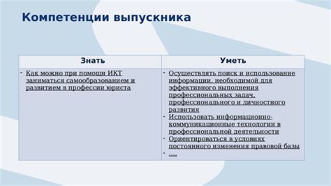 Использование профессиональной помощи при установке