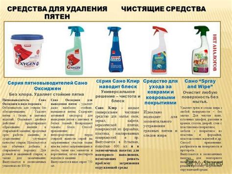 Использование профессиональных чистящих средств