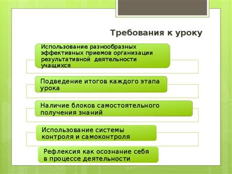Использование разнообразных приемов поиска: дятелья интеллект и опыт
