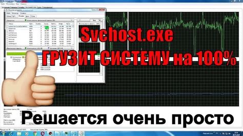 Использование расширений для снижения нагрузки на память