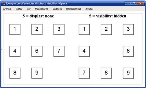 Использование свойства display: