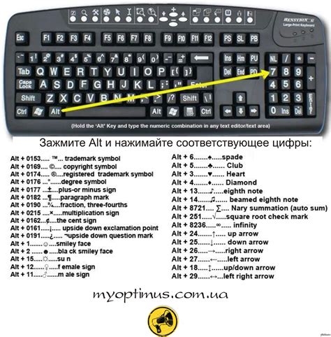 Использование символа "Ctrl" и "!"