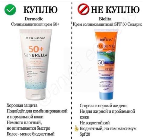 Использование солнцезащитных средств для сохранения красоты