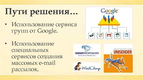 Использование специальных сервисов и акций