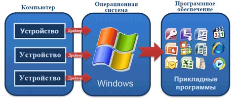 Использование стороннего программного обеспечения для проверки пикселей