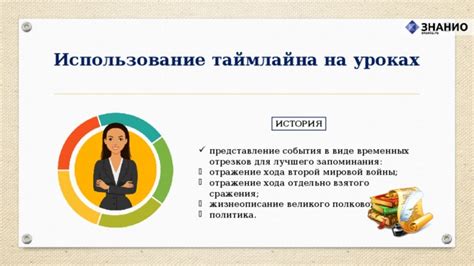 Использование таймлайна для управления анимацией