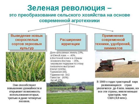 Использование труда заключенных в сельском хозяйстве