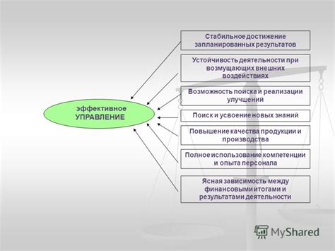Использование улучшений и апгрейдов