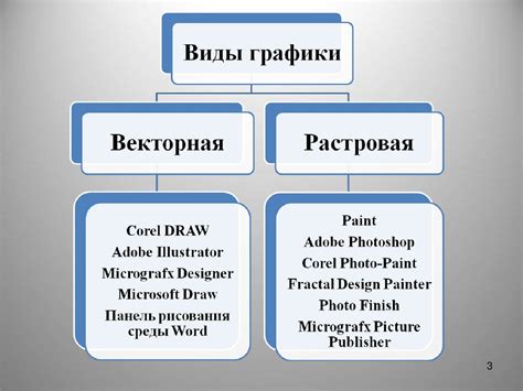 Использование фильтров и редакторов для улучшения изображений
