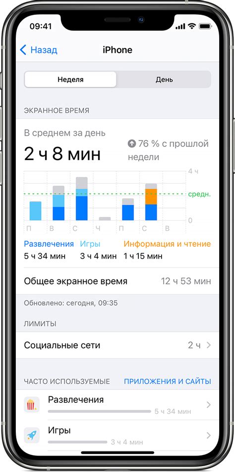 Использование функции "Н" на iPhone 11 для предотвращения слежки
