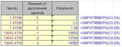 Использование функции «Пробуждение сетью»