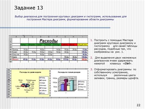 Использование функций синхронизации