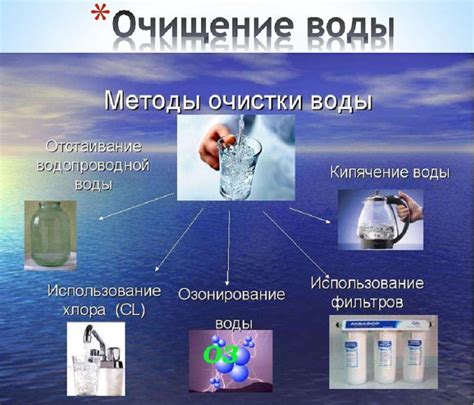 Использование холодной воды: простой и доступный метод