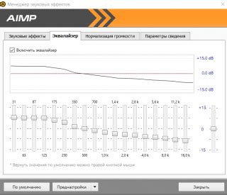 Использование эквалайзера для коррекции и настройки баса