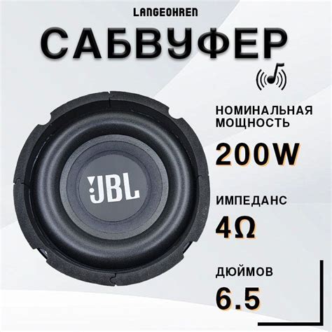Использование EQ для достижения более четкого и мощного звучания