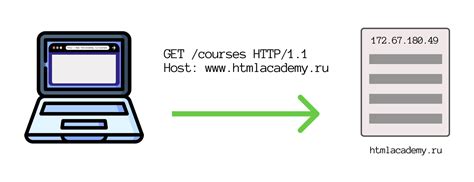 Использование PHP для определения протокола веб-сайта