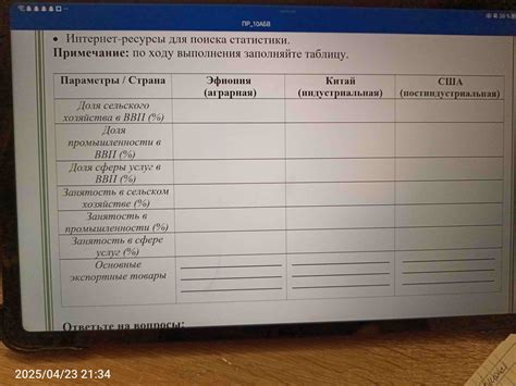 Использовать интернет-ресурсы для поиска