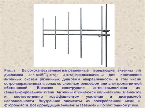 Используйте высококачественные антенны