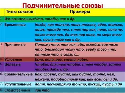 Используйте дипломатию и союзы для борьбы с НЛО