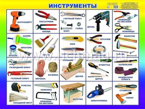 Используйте инструменты для определения названия гифки