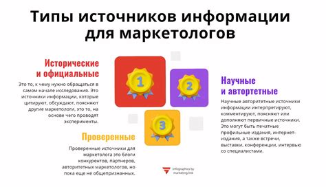 Используйте источники информации