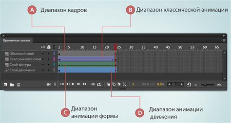 Используйте ключевые кадры для создания анимации