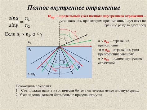 Используйте метод зеркального отражения света для приближенного определения радиуса кривизны линзы