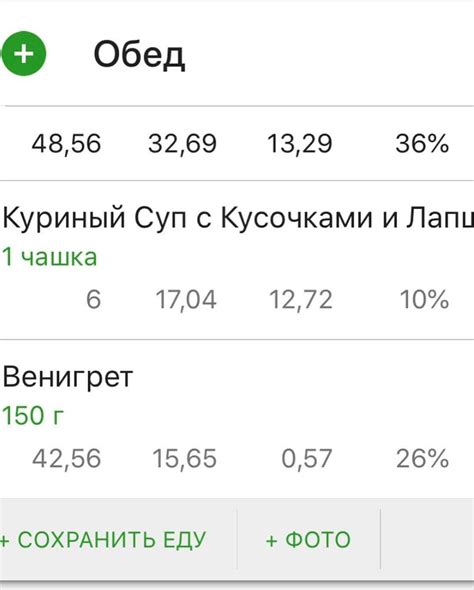 Используйте онлайн-калькуляторы для подсчета асцендента