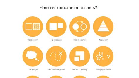 Используйте правильные инструменты для худ-визуализации