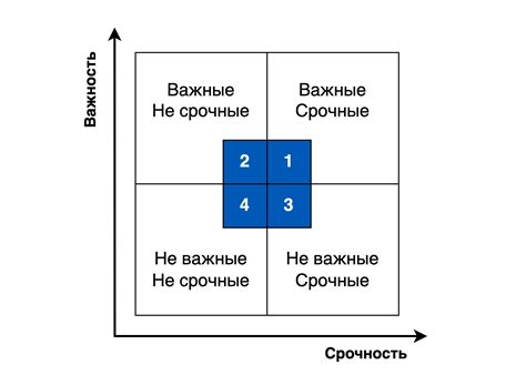 Используйте приоритеты