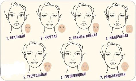 Используйте различные формы лиц